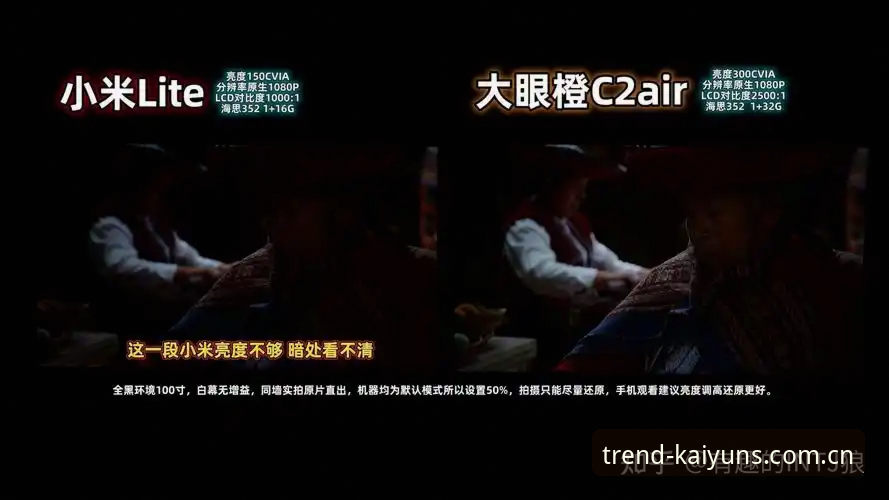 3种客户端避坑指南：开云体育潮流之前电脑网页版VS手机端的全面对比