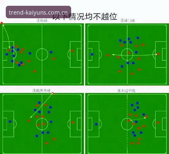 世界杯裁判新规详解：捂嘴红牌、球门球限时、VAR扩容说明